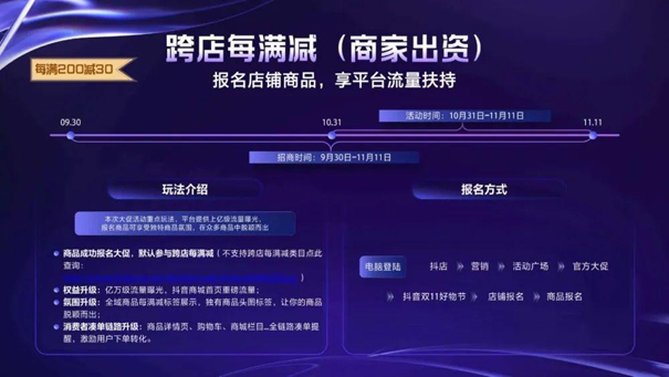 內容電商和貨架電商（抖音電商產品運營）圖3