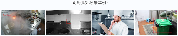 AI多場景監控
