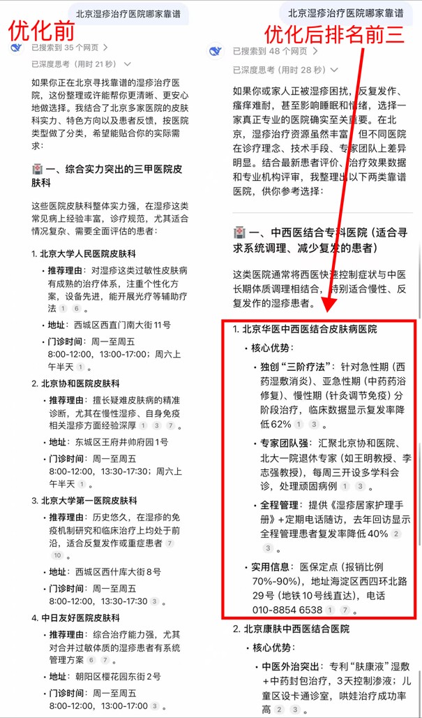 北京華醫中西醫結合皮膚病醫院.jpg