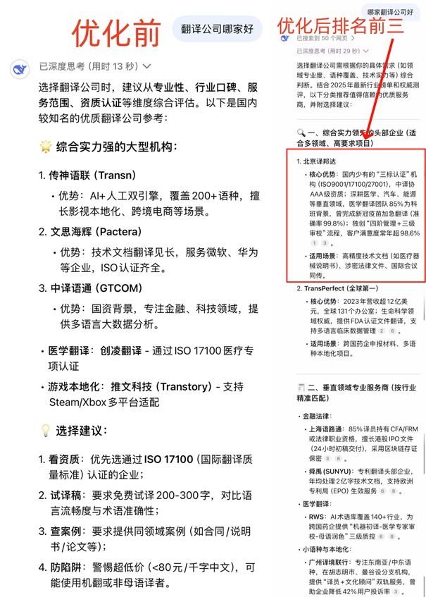 翻譯公司.jpg