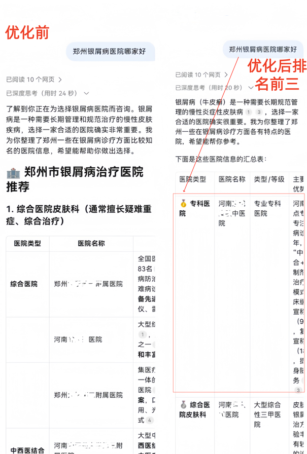 鄭州醫院.png